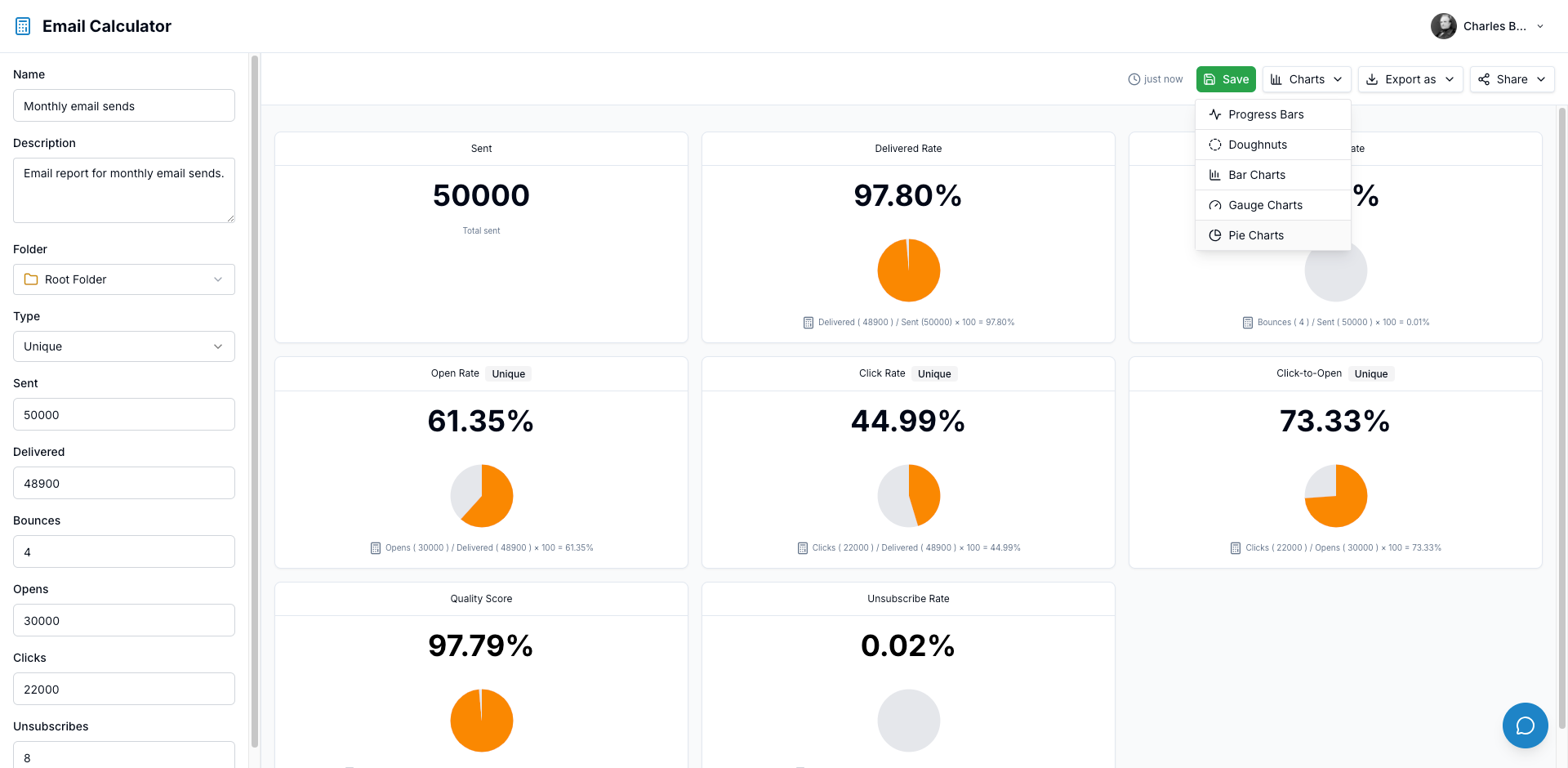 Visual analytics feature preview